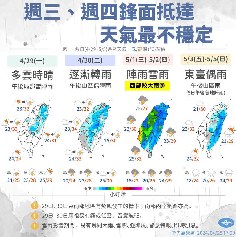 氣象署表示，週三、週四受鋒面影響，全台有雨，西半部須留意局部較大雨勢發生。（氣象署提供）