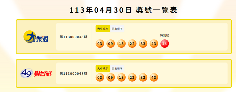 大樂透、49樂合彩中獎號碼。（擷取自台灣彩券）