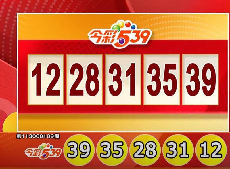 今彩539、39樂合彩開獎號碼。（擷取自三立iNEWS《全民i彩券》）