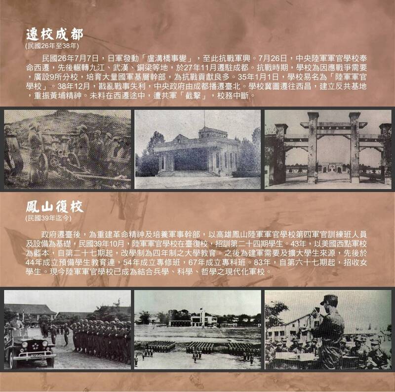 郵摺以仿舊復古呈現陸軍官校從黃埔創校、南京建校、遷校成都、鳳山復校四個時期。(軍方提供) 郵摺以仿舊復古呈現陸軍官校從黃埔創校、南京建校、遷校成都、鳳山復校四個時期。(軍方提供)