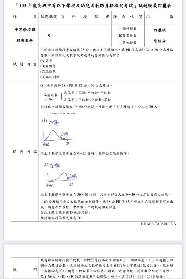 由新竹市府教育處主辦的中區策略聯盟教甄，有教師考生投訴指專業科目第11題答案有爭議，但新竹市府卻置之不理。（投訴者提供）