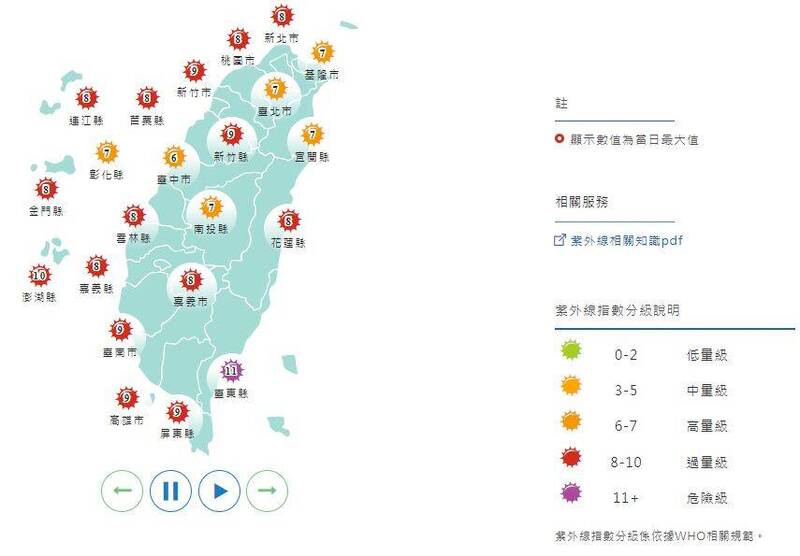 紫外線方面,台東縣為「危險級」,台北市、台中市、彰化縣、南投縣、基隆市、宜蘭縣為「高量級」,其餘縣市皆為「過量級」。(擷取自中央氣象署) 紫外線方面,台東縣為「危險級」,台北市、台中市、彰化縣、南投縣、基隆市、宜蘭縣為「高量級」,其餘縣市皆為「過量級」。(擷取自中央氣象署)