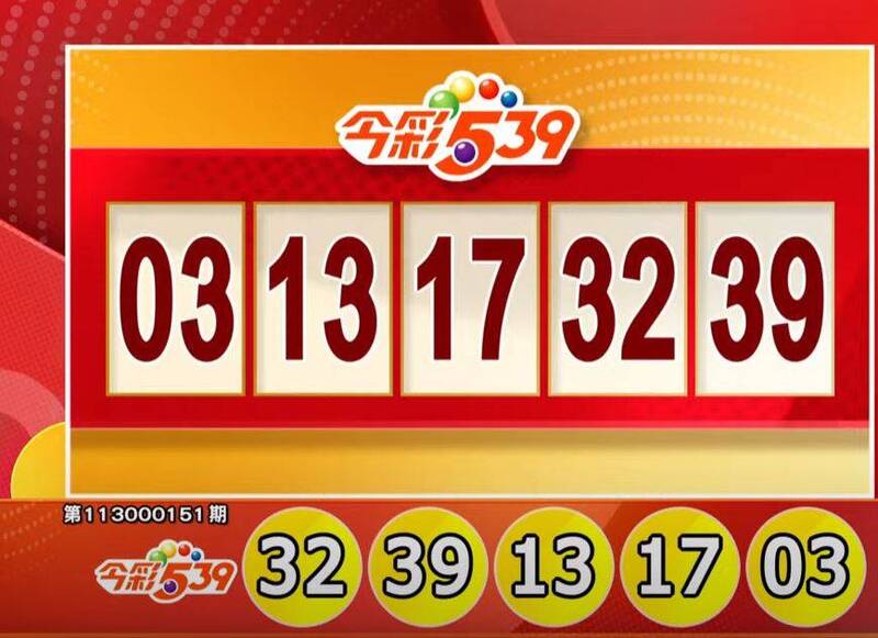 今彩539、39樂合彩開獎號碼。（擷取自三立iNEWS《全民i彩券》）