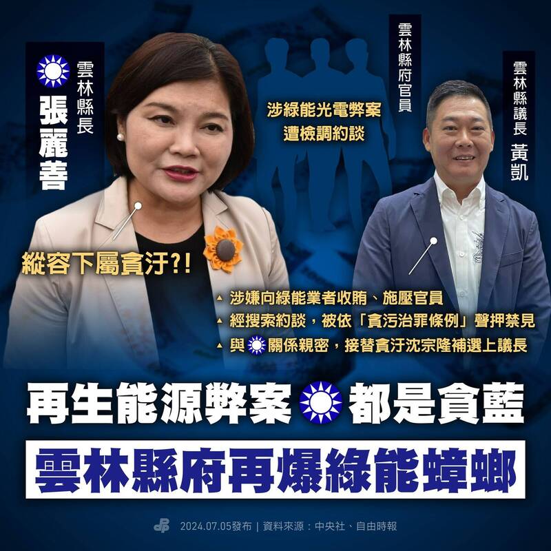 民進黨指出，國民黨貪汙議長下台後，接替的親藍議長仍涉貪，而雲林縣府官員涉貪，張麗善難道不用負責。（圖取自民進黨臉書）