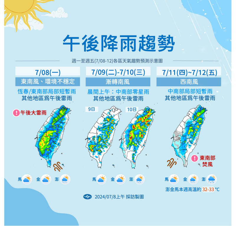 明天仍有午後雷陣雨,但雨量、範圍會較今天減弱。(中央氣象署提供) 明天仍有午後雷陣雨,但雨量、範圍會較今天減弱。(中央氣象署提供)