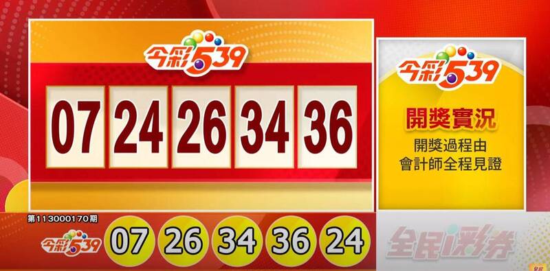 今彩539、39樂合彩開獎號碼。（擷取自三立iNEWS《全民i彩券》）

