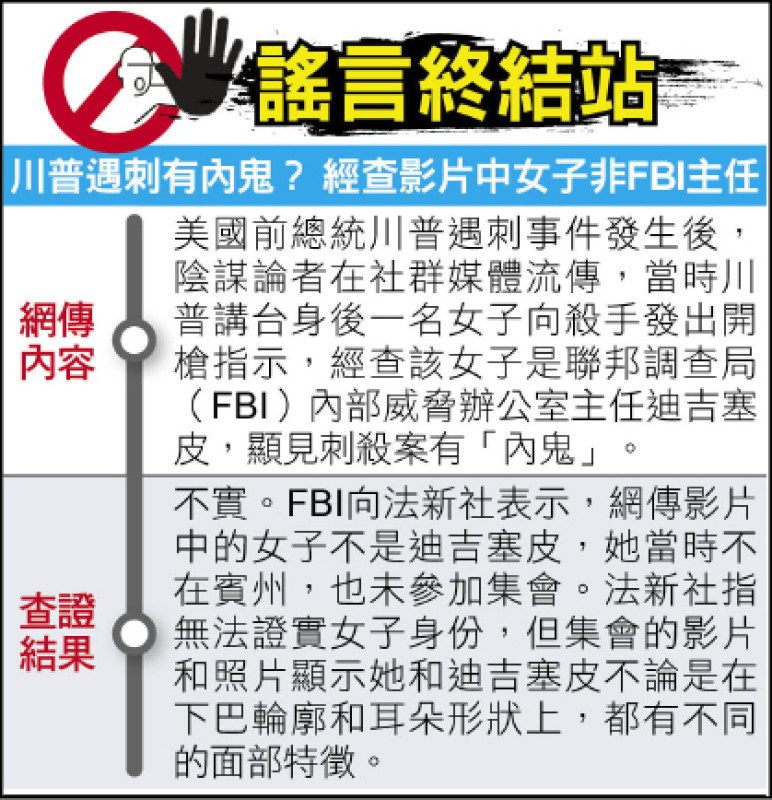 謠言終結站》川普遇刺有內鬼？ 經查影片中女子非fbi主任 國際 自由時報電子報