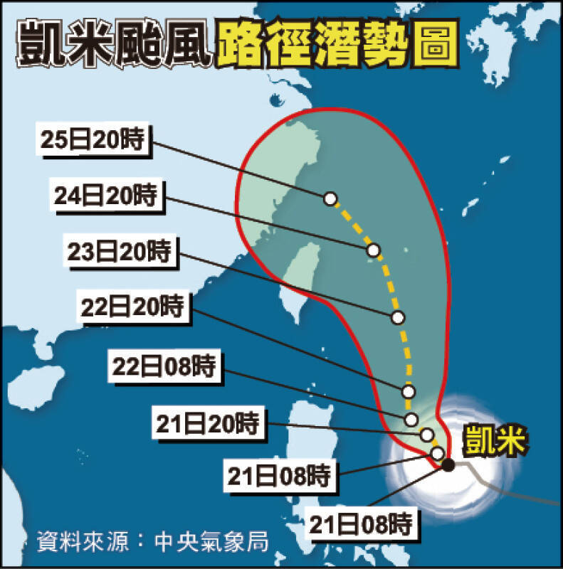 輕度颱風「凱米」昨天下午生成,往台灣緩慢接近,氣象署最快週二發布海上警報,週三、週四距離台灣最近。(氣象署提供) 輕度颱風「凱米」昨天下午生成,往台灣緩慢接近,氣象署最快週二發布海上警報,週三、週四距離台灣最近。(氣象署提供)