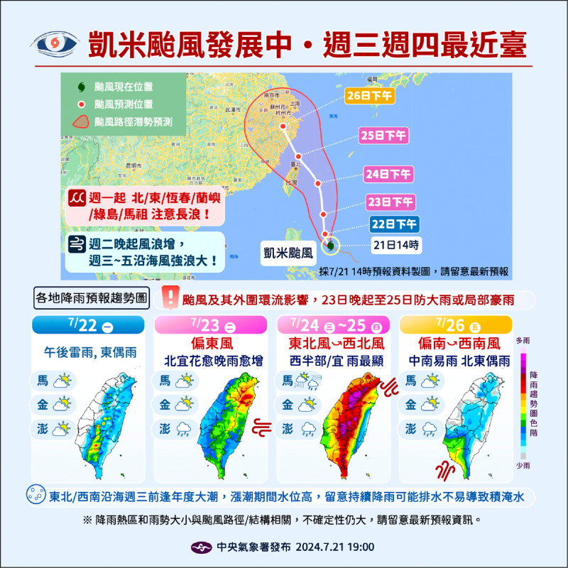 中央氣象署公布未來一週天氣趨勢。（中央氣象署提供）