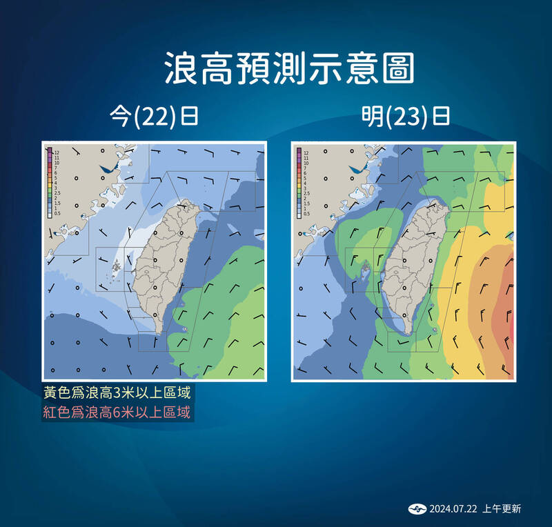 今晚東海岸、恆春半島浪高可能達1.5至2米，明天東海岸、台灣海峽浪高更可達3米 。（圖由中央氣象署提供）