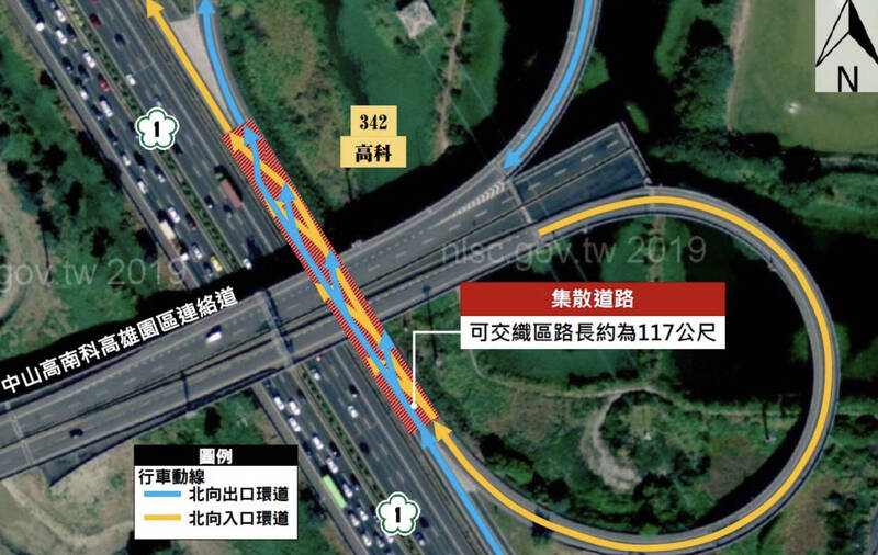 高公局表示，高科交流道於尖峰時段北出往園區方向，經常車流回堵，導致北入環道車流無法匯入集散道路。（取自環評書件）