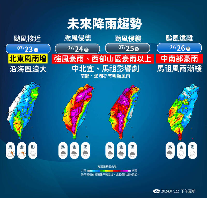 氣象署提供未來一週降雨趨勢。（中央氣象署提供）