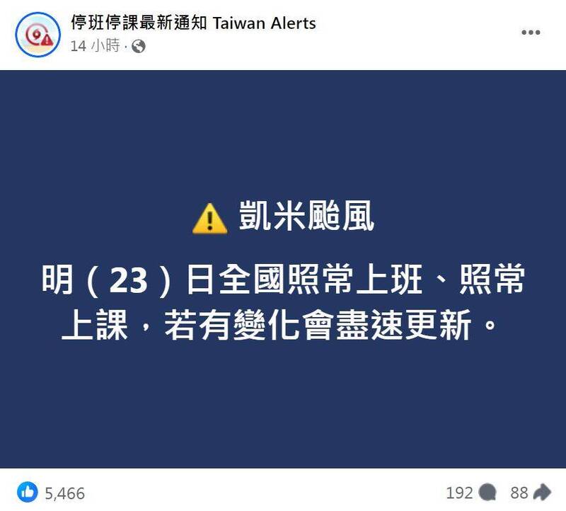 中度颱風凱米來勢洶洶,在網路上有網友議論何時會有颱風假,有臉書粉專「停班停課最新通知 Taiwan Alerts」發文表示今天「全國照常上班、照常上課」,卻吸引大批網友留言按讚。(圖擷自臉書) 中度颱風凱米來勢洶洶,在網路上有網友議論何時會有颱風假,有臉書粉專「停班停課最新通知 Taiwan Alerts」發文表示今天「全國照常上班、照常上課」,卻吸引大批網友留言按讚。(圖擷自臉書)