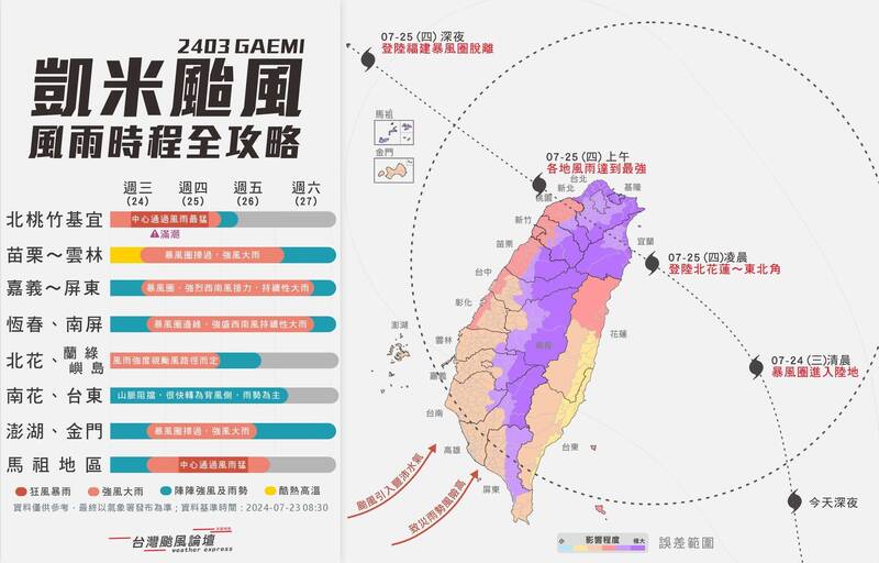 氣象粉專「台灣颱風論壇｜天氣特急」指出，凱米挾著廣大風場及中颱強度，恐將迎接近十年來，久違的全台搖滾颱。（圖擷自臉書「台灣颱風論壇｜天氣特急」）