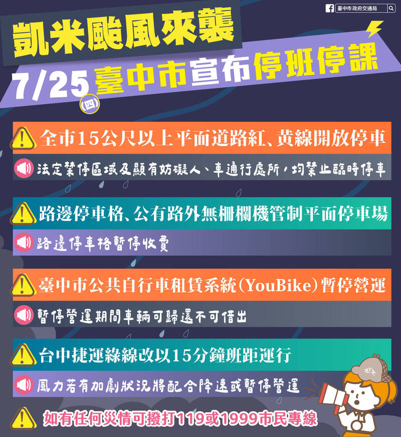 台中起風了不必急著移車，市府開放紅黃線可停車。（圖：市府提供）