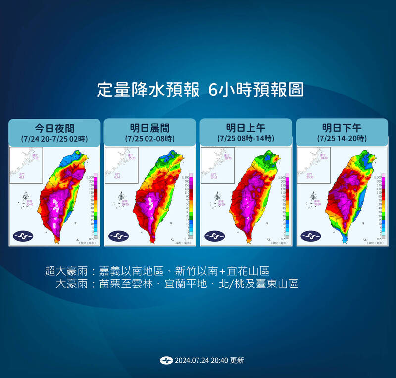 颱風將為全台帶來大雨。（中央氣象署提供）