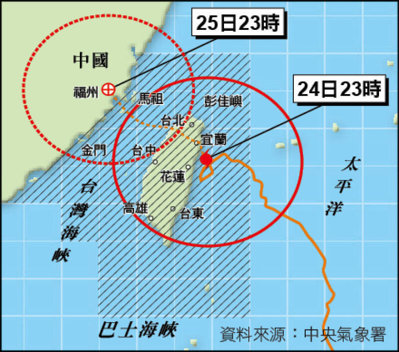 凱米颱風動態圖