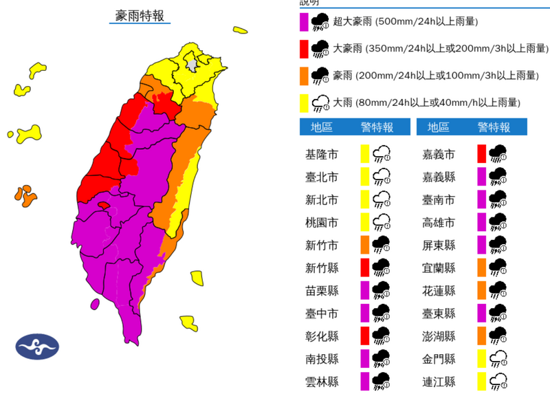 氣象署今晨持續發布豪雨特報，全台22縣市皆有大雨或豪雨，其中苗栗、台中、南投、雲林、嘉義縣、台南、高雄、屏東為超大豪雨警戒範圍，新竹縣、彰化縣、嘉義市、台東縣則是大豪雨警戒範圍。（圖擷自氣象署）