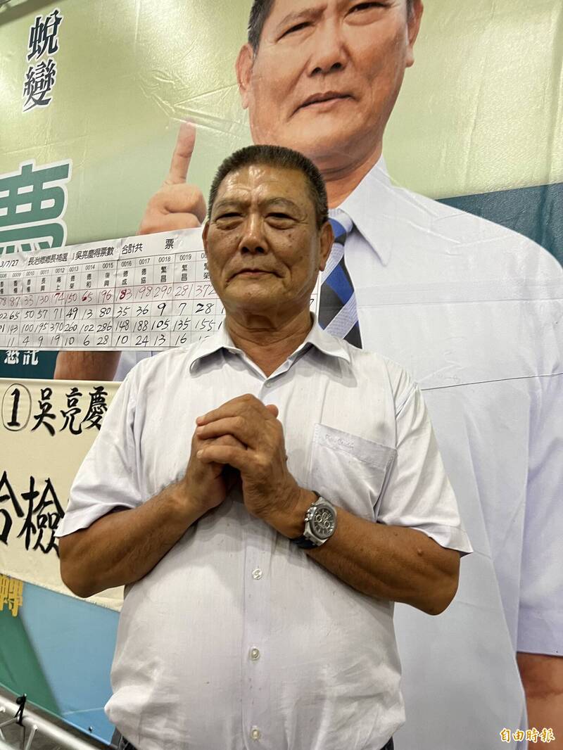 屏東長治鄉長補選 吳亮慶以79票之差險勝
