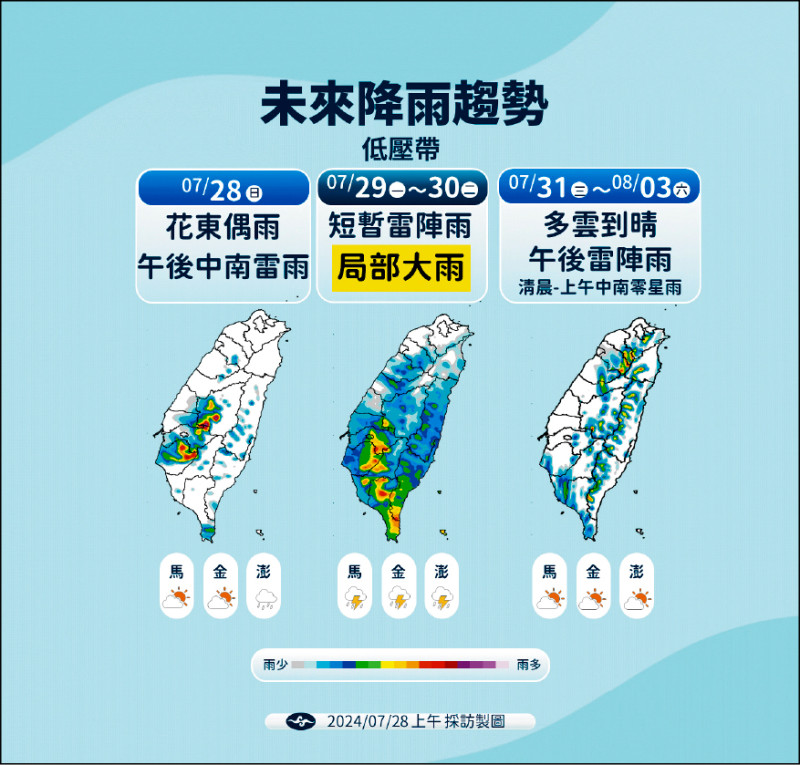 氣象署公布未來一週降雨趨勢。 （中央氣象署提供）