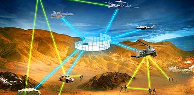 A graphic illustration of how Link-16 system works is pictured in an undated photograph.
Photo: screen grab from the L3 Harris Web site