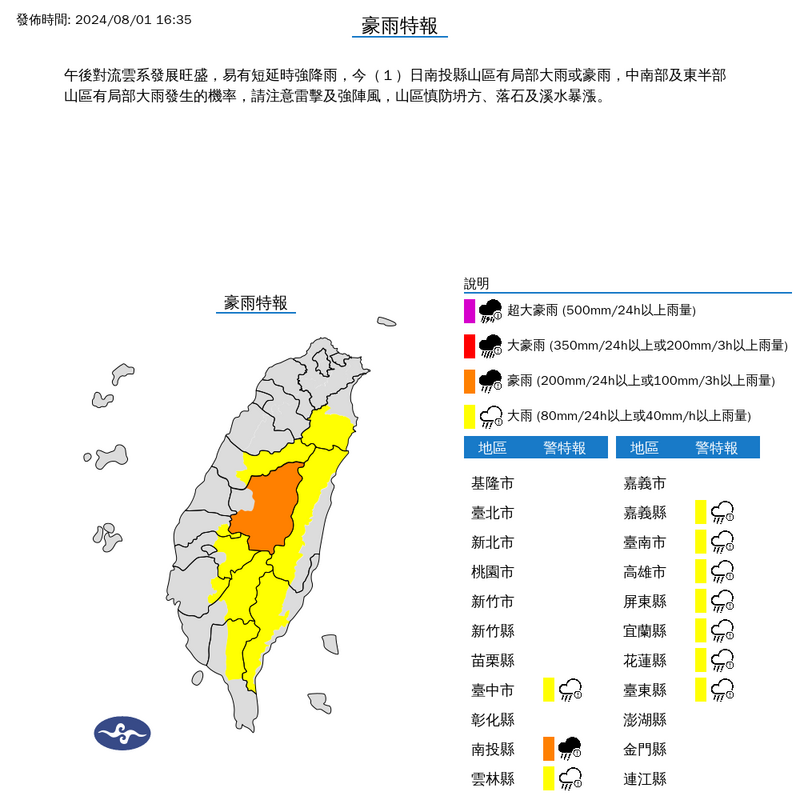 氣象署今下午4點35分針對全台9縣市發布大雨特報，另外南投縣山區升級豪雨特報。（圖擷取自中央氣象署）