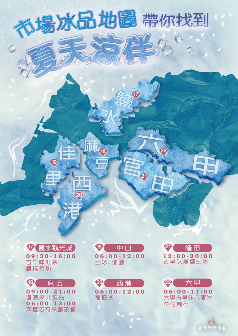 台南溪北公有零售市場冰品地圖。 (台南市政府提供) 台南溪北公有零售市場冰品地圖。 (台南市政府提供)