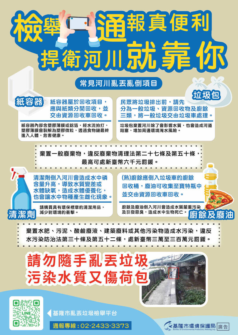 基隆市環保局關心河川污染，根據2022、2023年有河川死魚及垃圾的發生地，製作河川垃圾與常有死魚地圖，盼民眾協助通報。（圖為基隆市環保局提供）