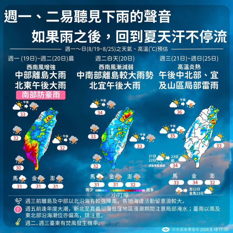 氣象署公布未來一週天氣趨勢。（中央氣象署提供）