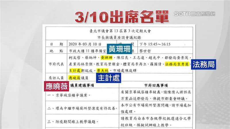 柯当天受訪時回應，所謂私密會議是應曉薇的便當會。李正皓当天稍早在臉書回應，批評柯文哲避重就輕，並且公開「三問」柯文哲。（取自臉書）