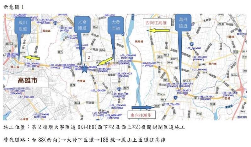 第二循環施工替代道路。（公路局南區養護工程分局提供）