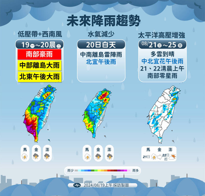 氣象署公布未來一週降雨趨勢。（中央氣象署提供）