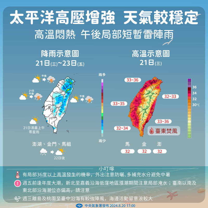 氣象署公布未來一週天氣趨勢。（中央氣象署提供）