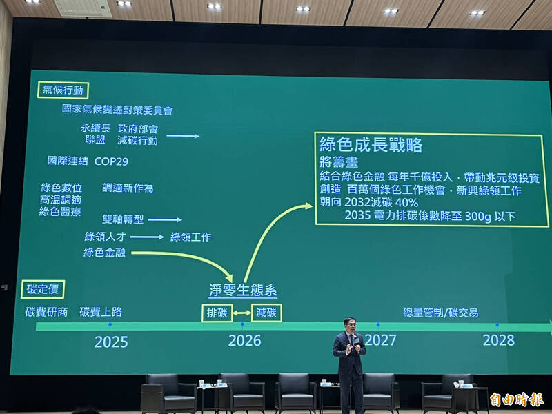 環境部長彭啓明今（22）日提出2032年減碳40%的願景。（記者陳嘉怡攝）