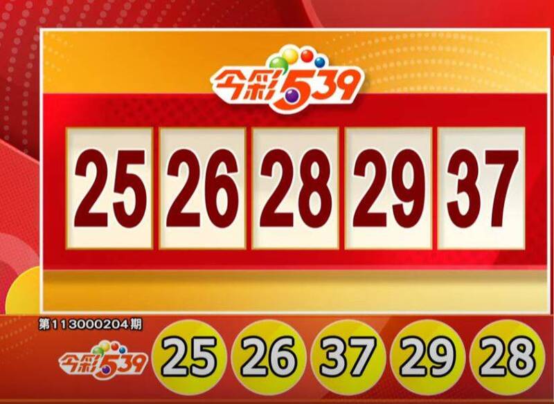 今彩539、39樂合彩開獎號碼。（擷取自三立iNEWS《全民i彩券》）