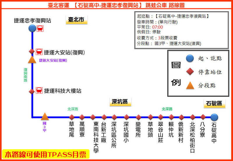 新北市交通局新闢「石碇高中─捷運忠孝復興站」跳蛙公車，將在9月2日起上路。圖為路線圖。（新北市交通局提供）