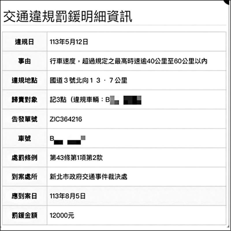 陳男5月在國道三號超速，6月間賣車後才知被取締。 （記者王冠仁翻攝）