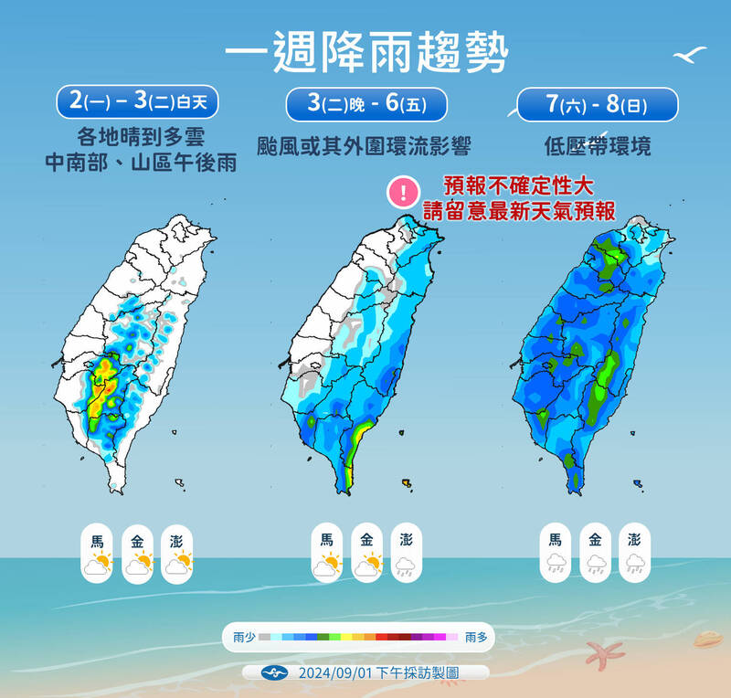 未來一週全台先乾後濕。（中央氣象署提供）