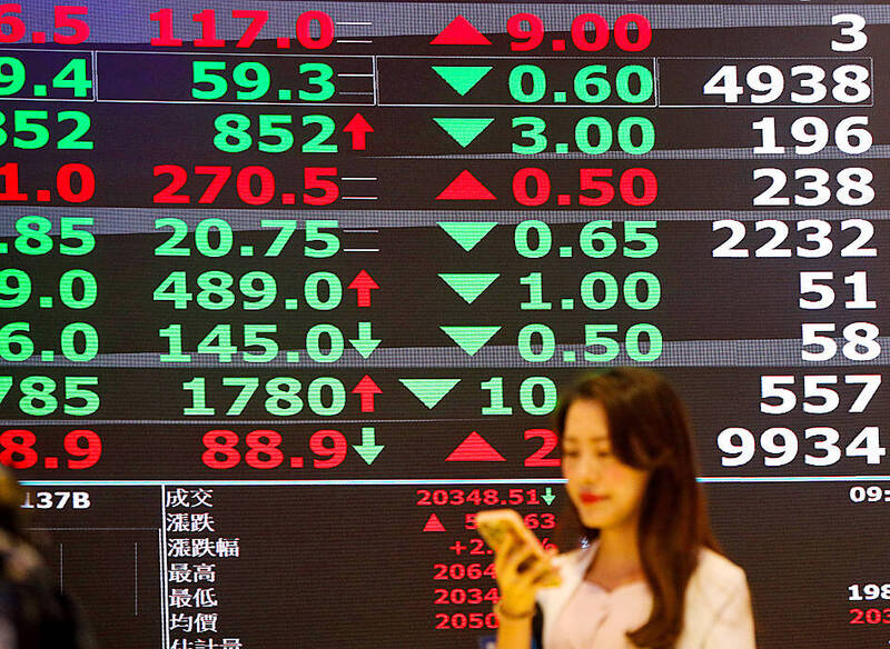 A woman looks at a cellphone in front of an electronic stock board at the Taiwan Stock Exchange in Taipei on Aug. 6.
Photo: CNA