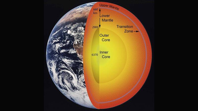 地球結構示意圖。（路透檔案照）