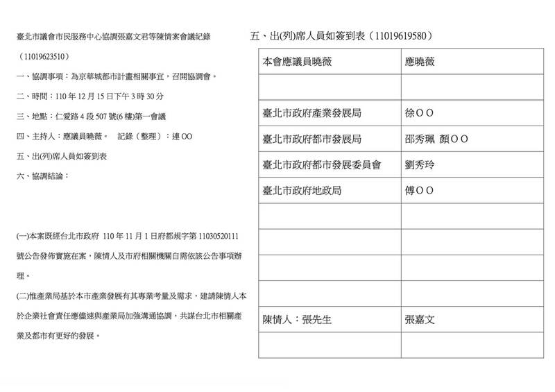 Re: [新聞] 柯文哲遭爆下條子施壓基層 林延鳳：絕對