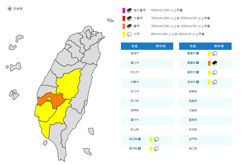 氣象署下午5點40分，對6縣市發布豪、大雨特報。（圖擷自中央氣象署官網）