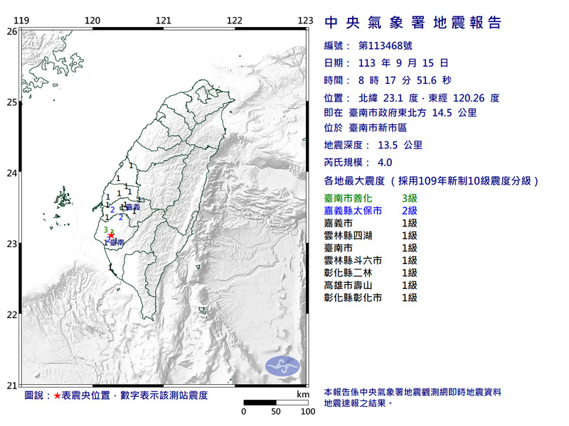 台南新市清晨08:17發生規模4.0地震，最大震度達3級。（圖擷取自中央氣象署）