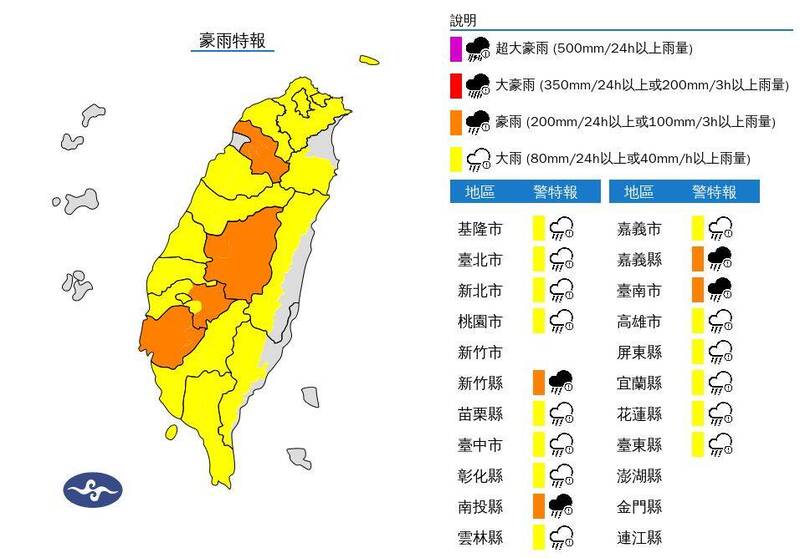 18縣市豪、大雨特報！大雷雨北中南8地開花 嘉南響國家級警報