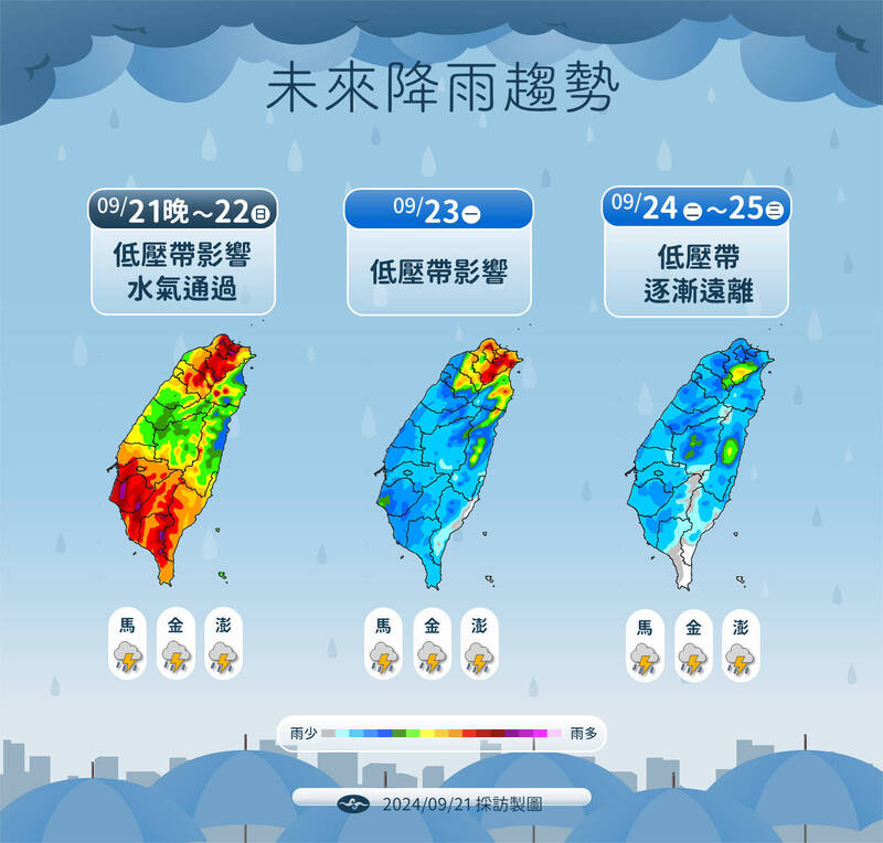 未來一週降雨趨勢。（中央氣象署提供）