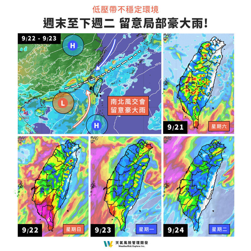 「天氣風險 WeatherRisk」說明，週六到下週二台灣各地的天氣都不好，下雨機會高，甚至會有局部大雨或豪雨發生的機會，特別是週日、下週一 （ 9/22 - 9/23 ） 這兩天，出現較大雨勢的可能性最大。（圖擷自臉書）