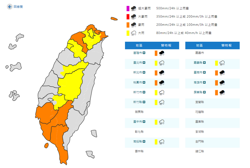 氣象署晚上7點50分發布豪大雨特報。（圖擷自氣象署）