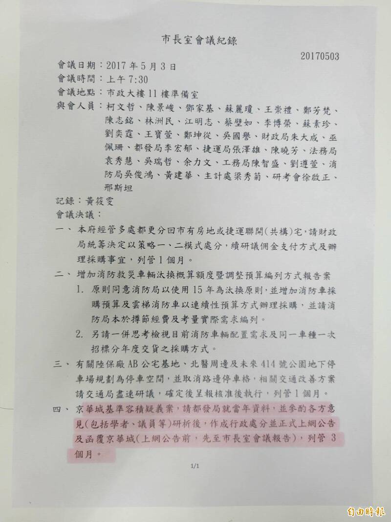 Re: [新聞] 獨家》京華城案給容積獎勵20％前 柯文哲