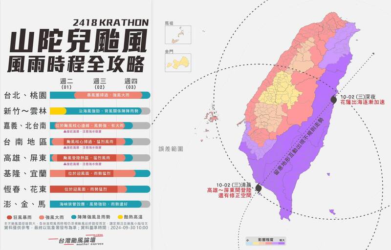 「颱風論壇」指出，翻遍近百年侵台颱風資料，相似強度、範圍及路徑的案例，極度少見，這可能是一次歷史等級的颱風。（圖擷自臉書「台灣颱風論壇─天氣特急」）