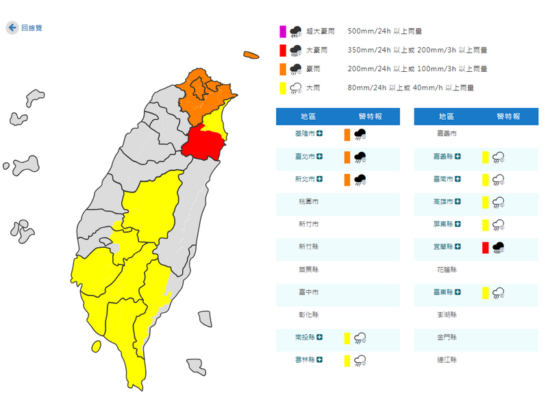 氣象署8日下午3點45分針對全台11縣市發布大豪雨、豪雨和大雨特報。（圖翻攝自中央氣象署）